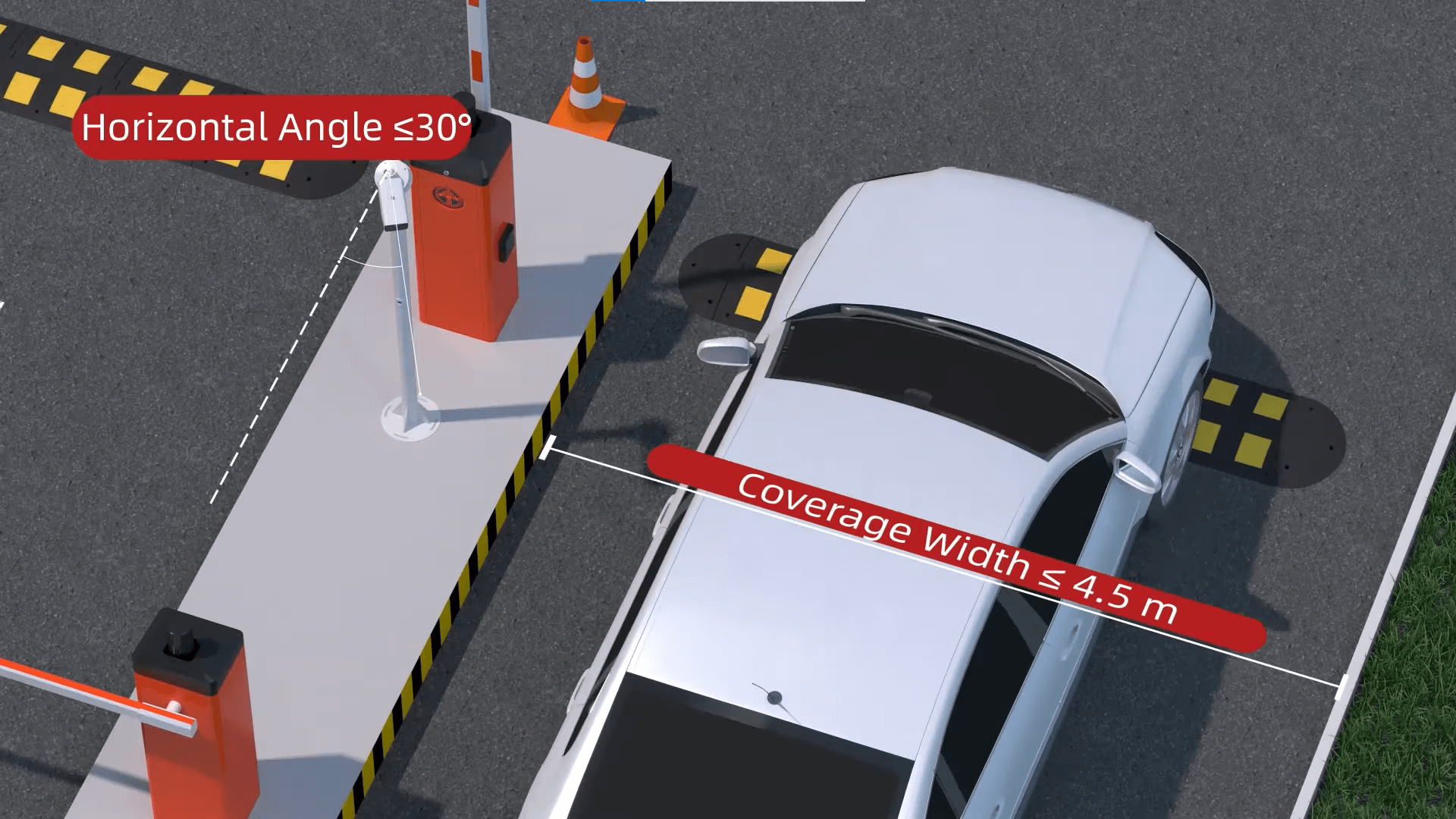 DeepinView-Series 7-Line ANPR Camera Wiring & Installation